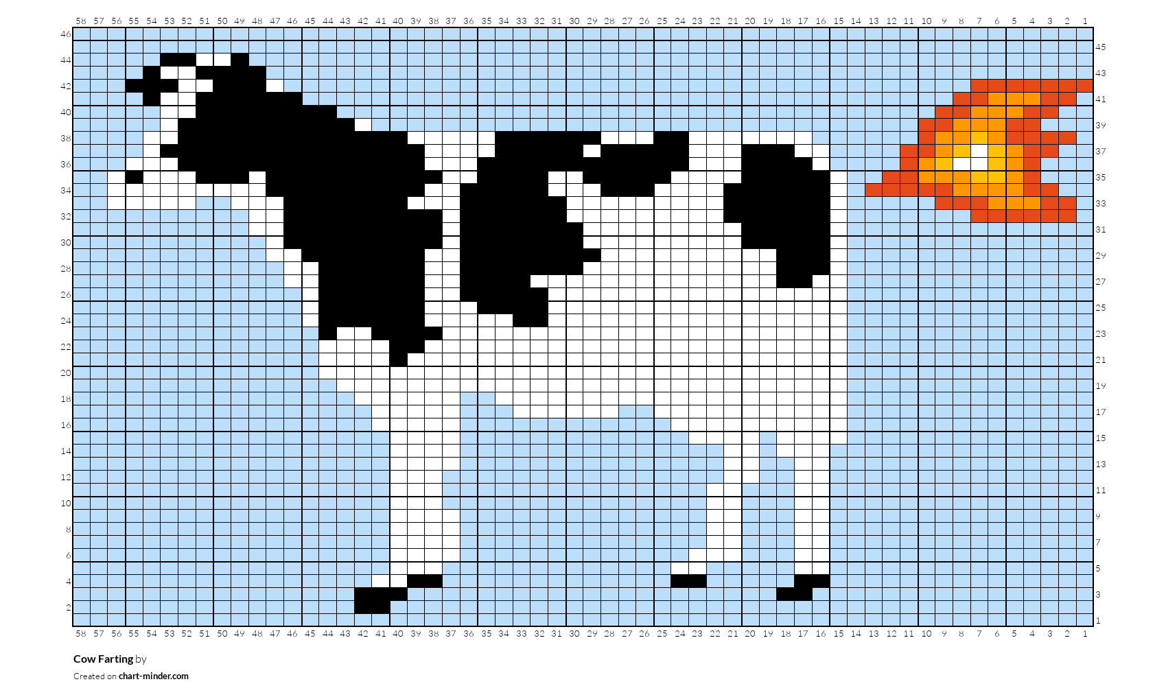 Cow Farting