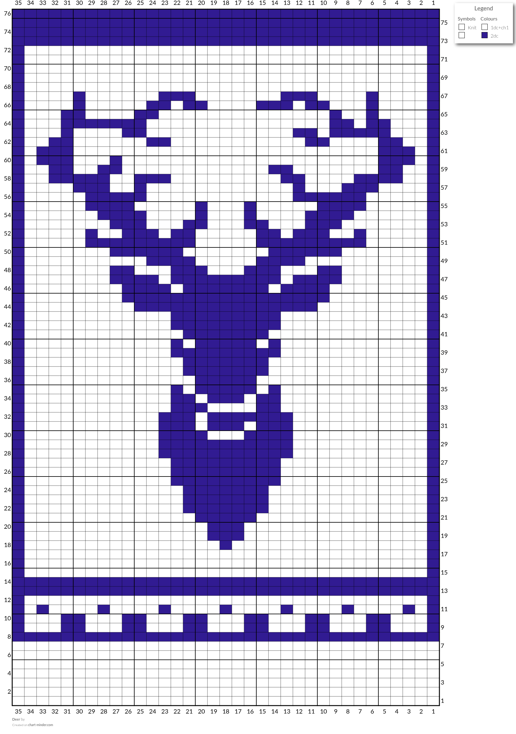 Deer