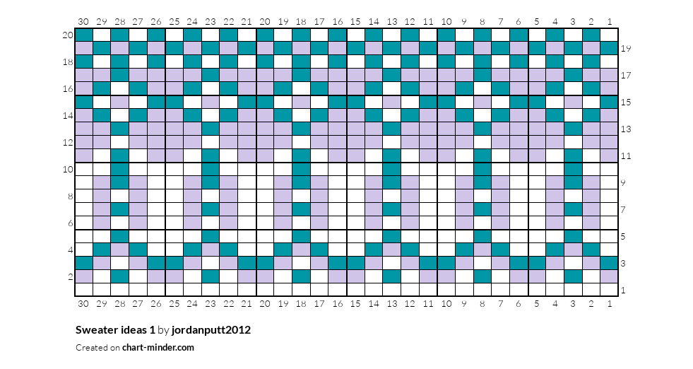 Sweater ideas 1