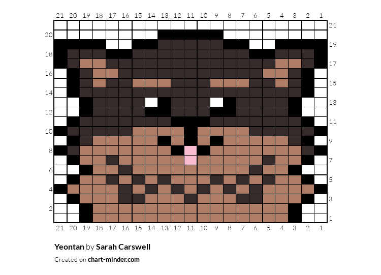 Yeontan