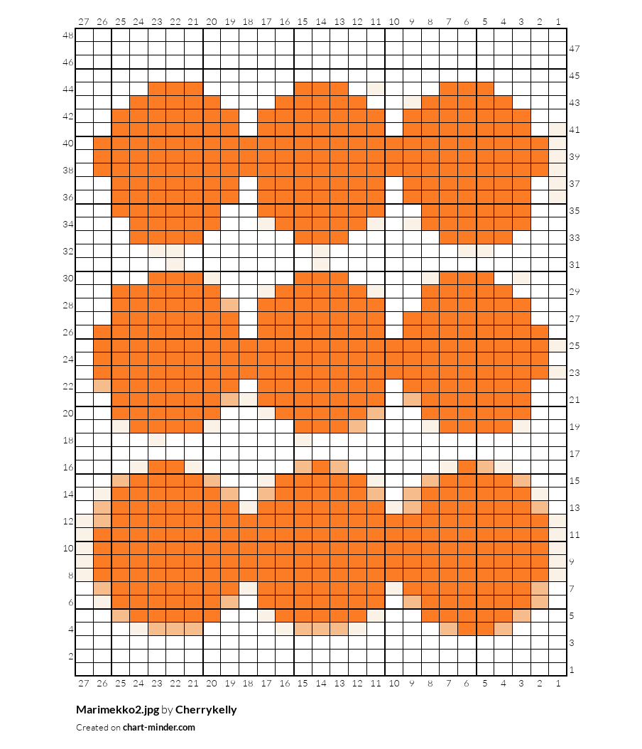 Marimekko2.jpg