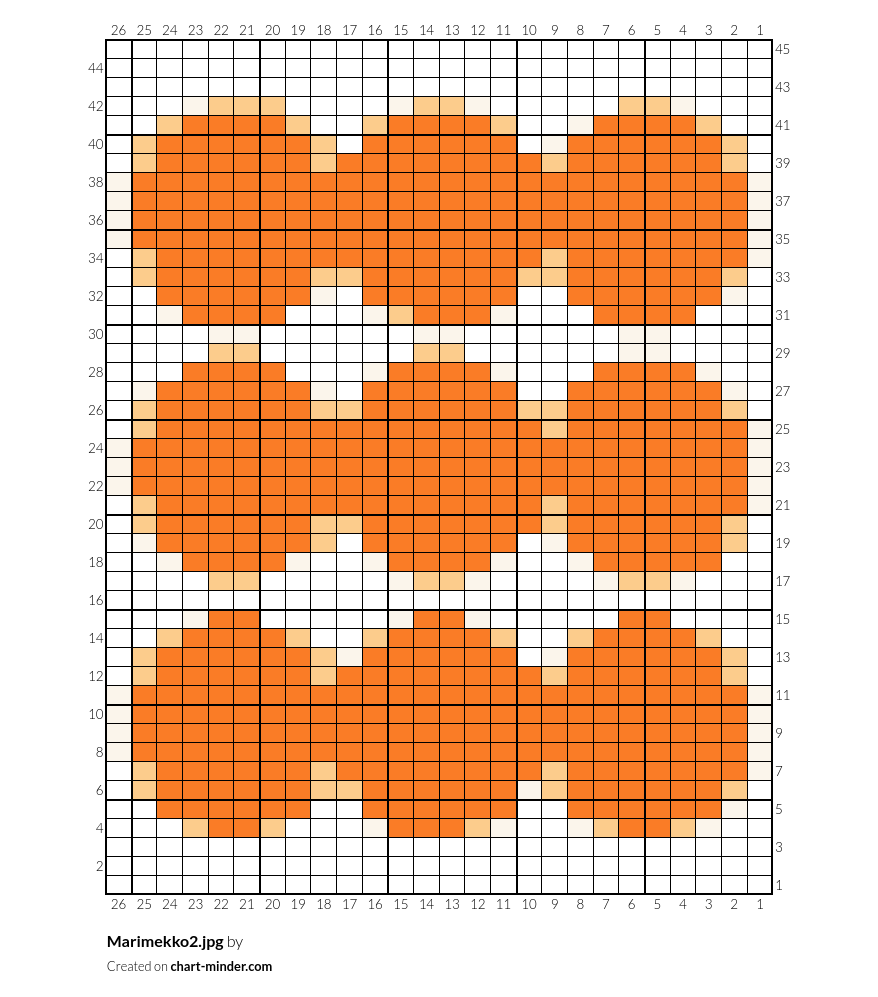 Marimekko2.jpg