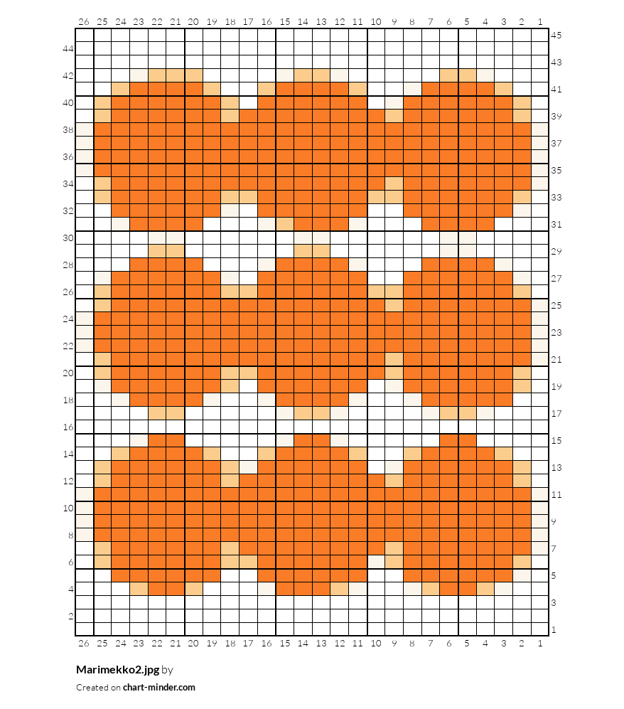 Marimekko2.jpg