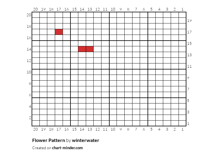 Flower Pattern 
