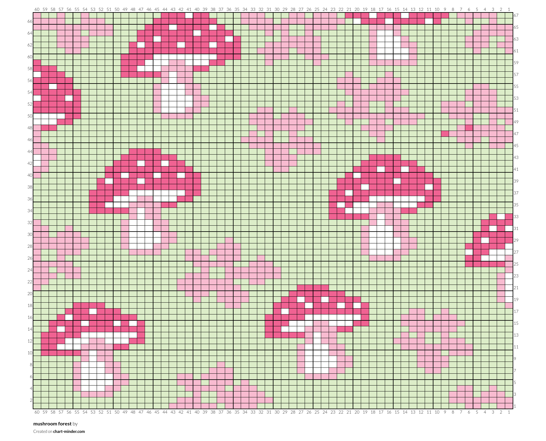 mushroom forest