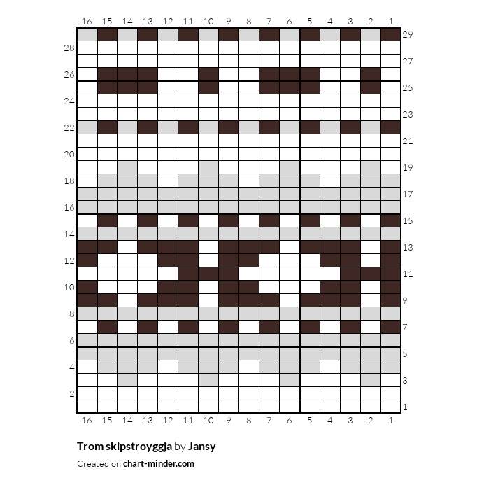 Trom skipstroyggja