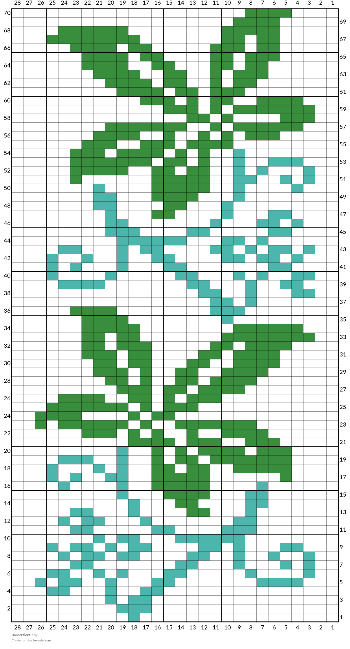 Border floral7