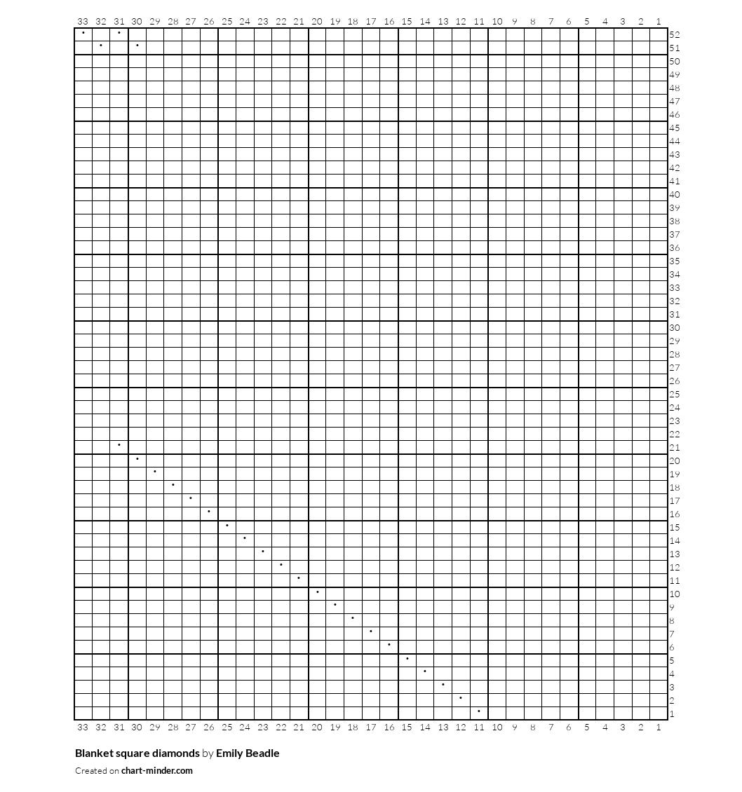 Blanket square diamonds