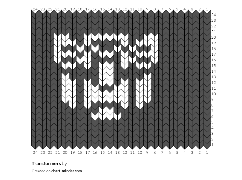 Transformers