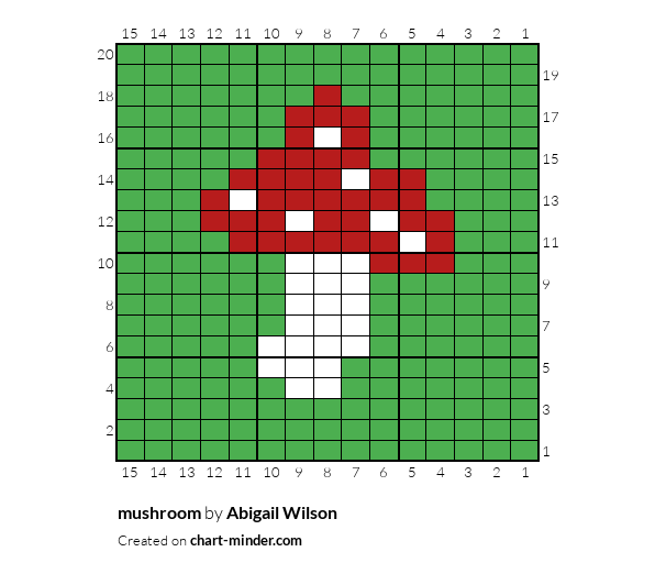 mushroom 