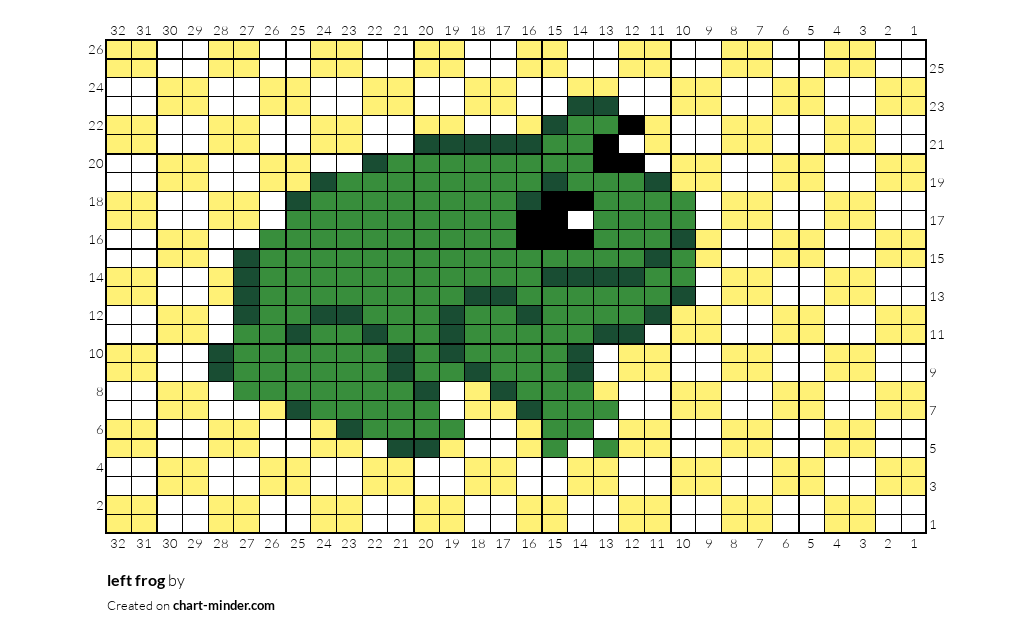 left frog