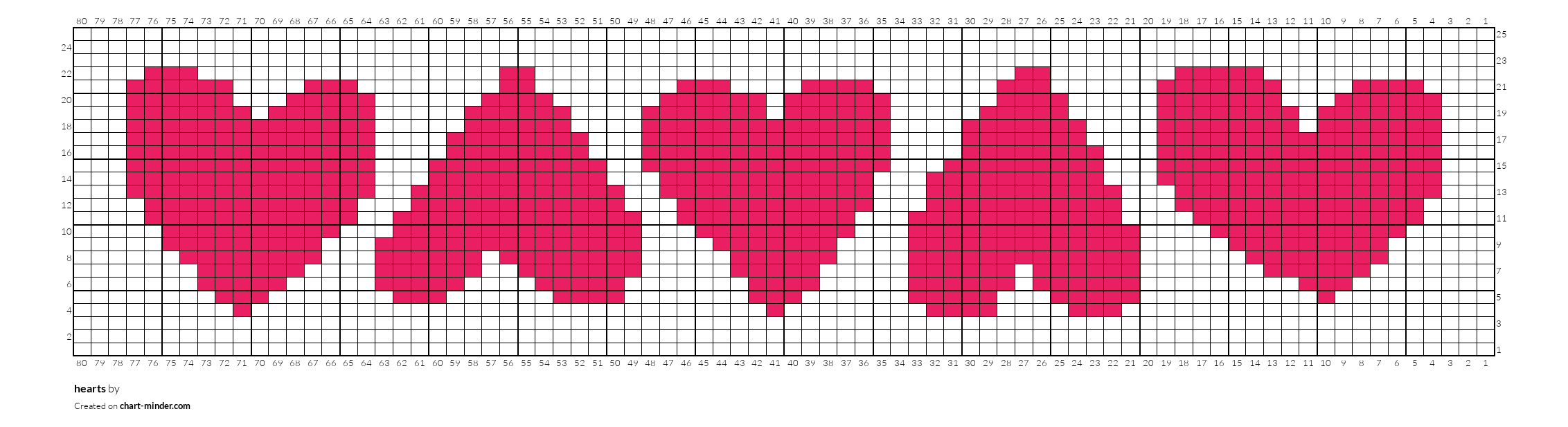 hearts