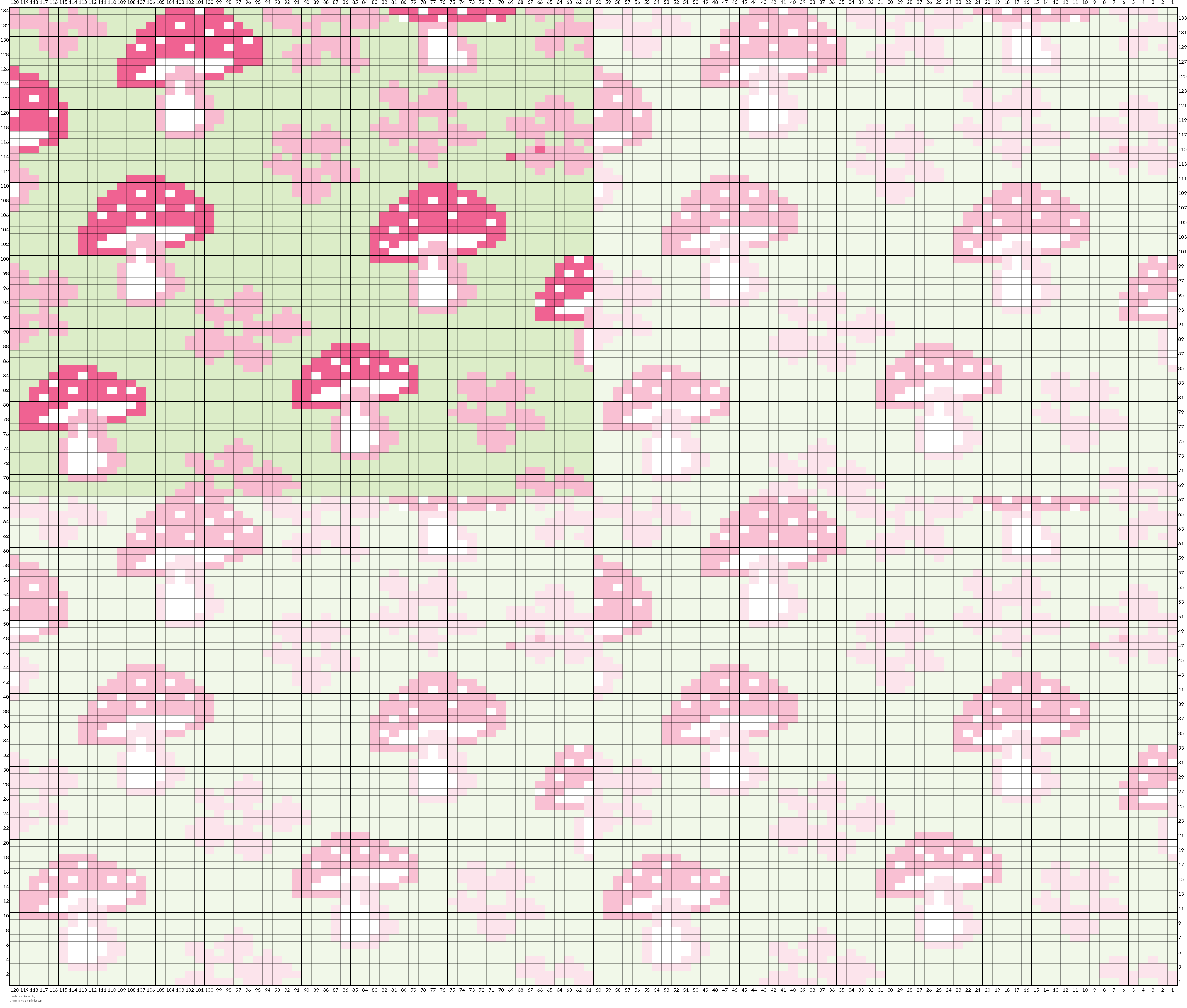 mushroom forest