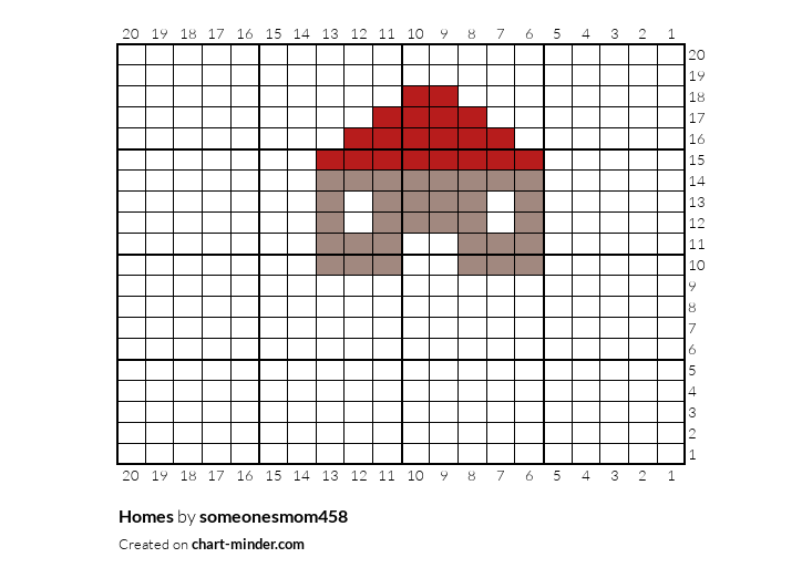 Homes