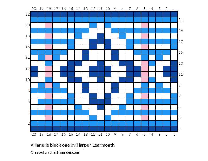 villanelle block one