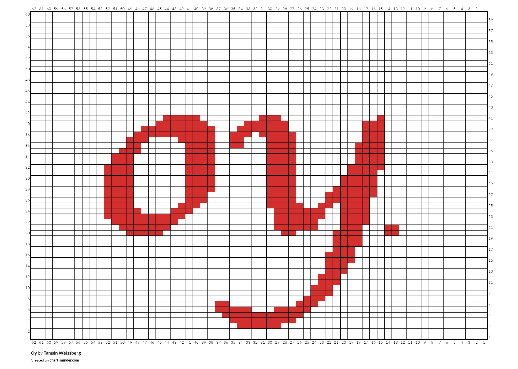 Oy 