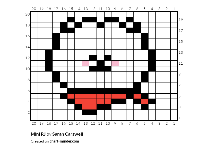 Mini RJ