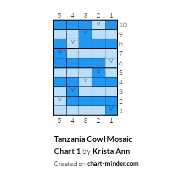 Tanzania Cowl Mosaic Chart 1