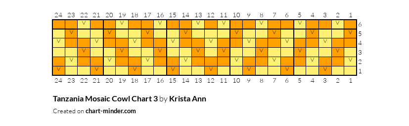 Tanzania Mosaic Cowl Chart 3