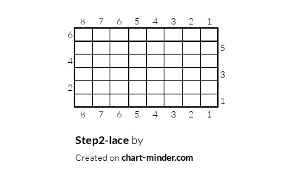 Step2-lace