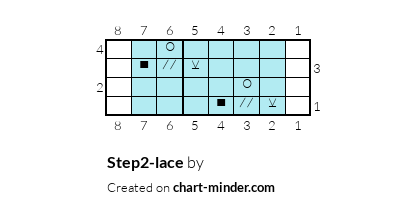 Step2-lace