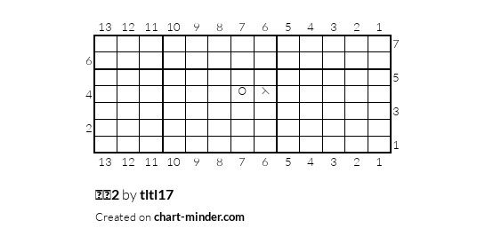 스텝2