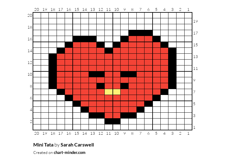 Mini Tata