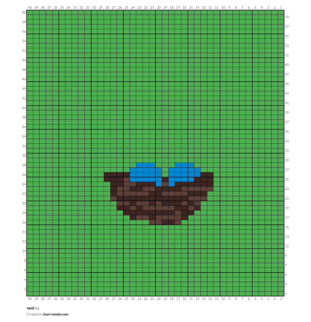 nest