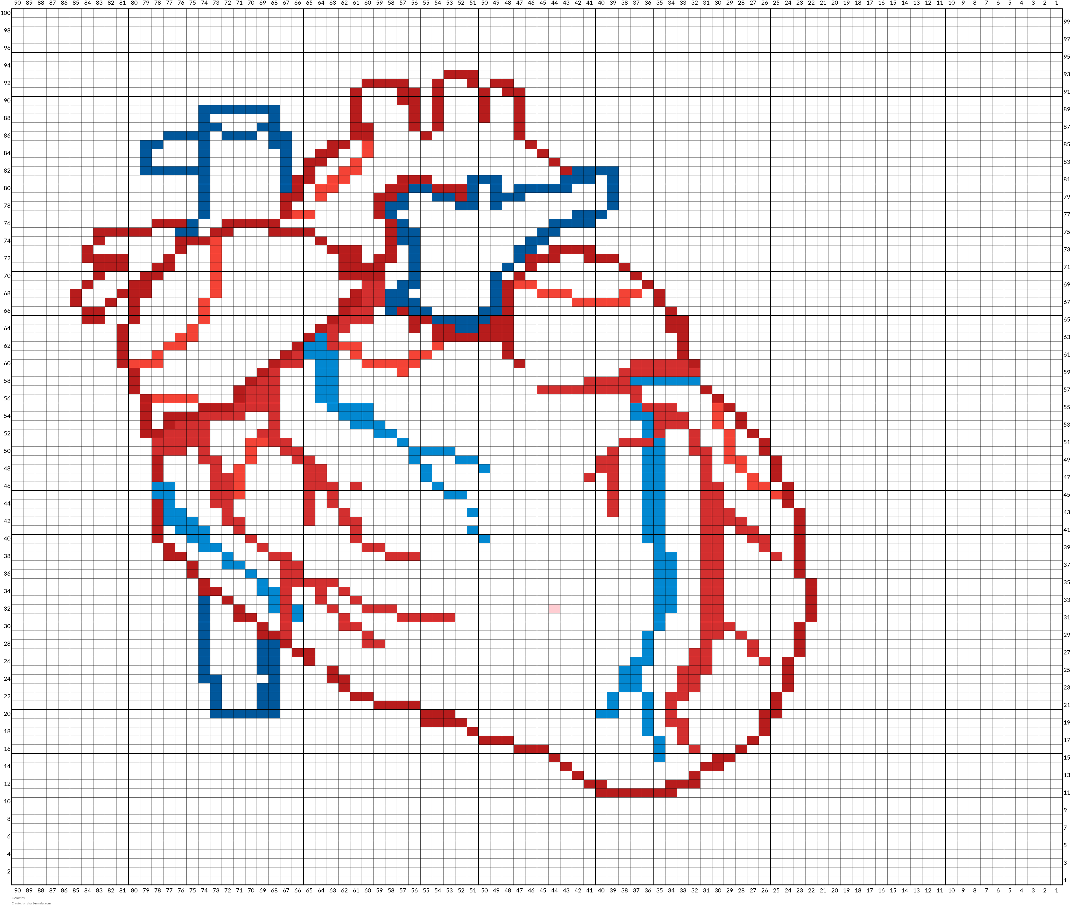 Heart