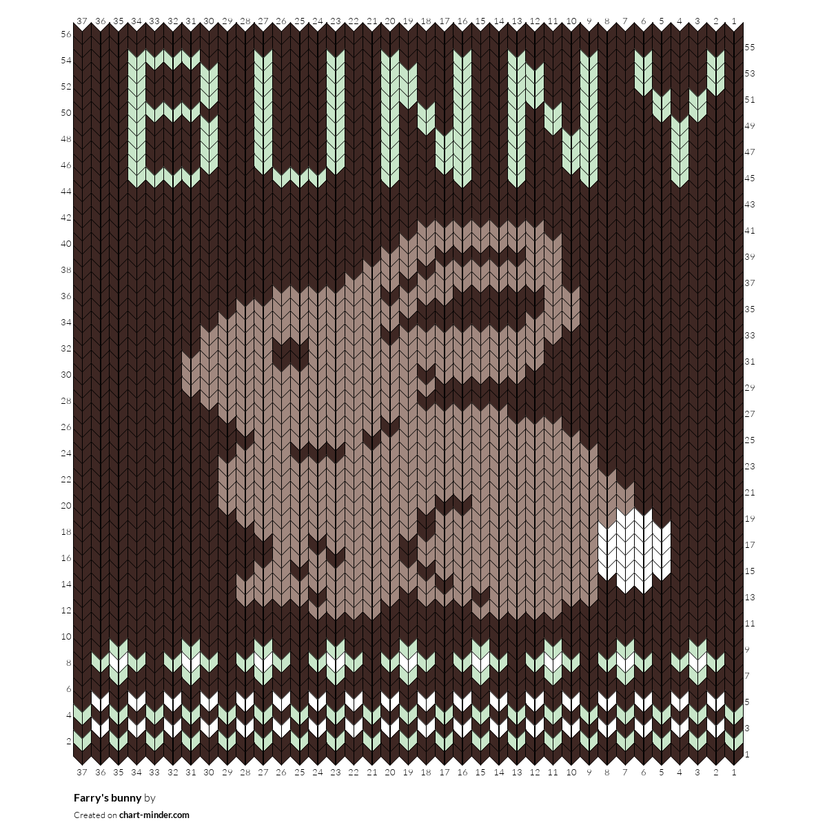 Farry's bunny