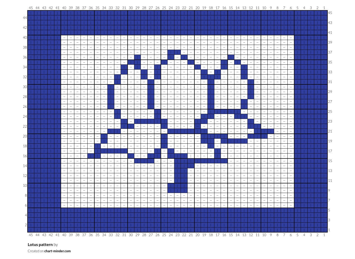 Lotus pattern