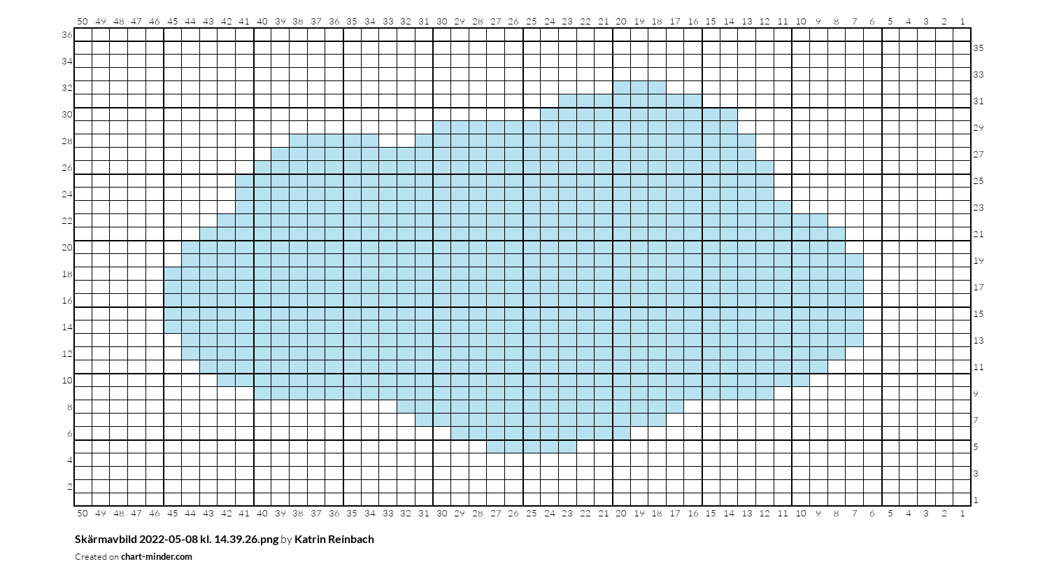 Skärmavbild 2022-05-08 kl. 14.39.26.png