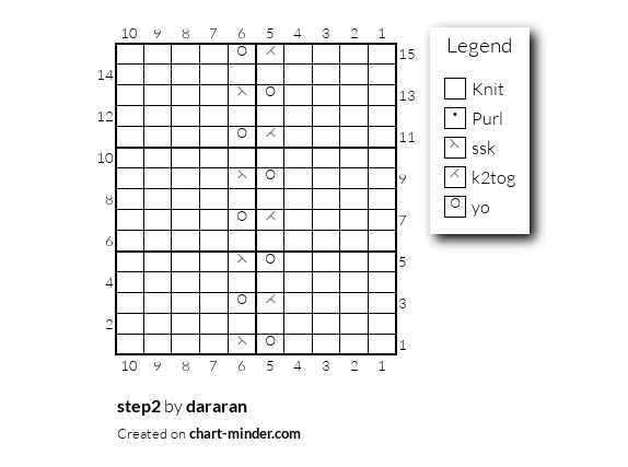 step2