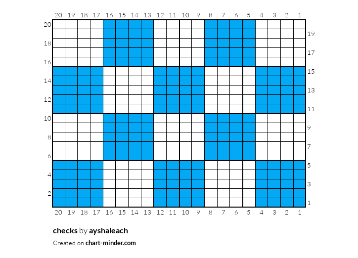 checks