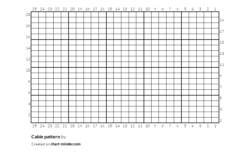 Cable pattern