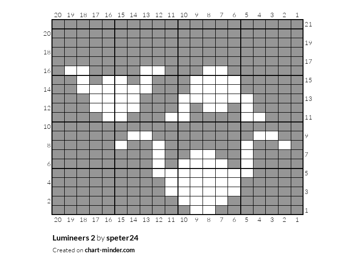 Lumineers 2