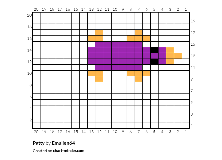 Patty