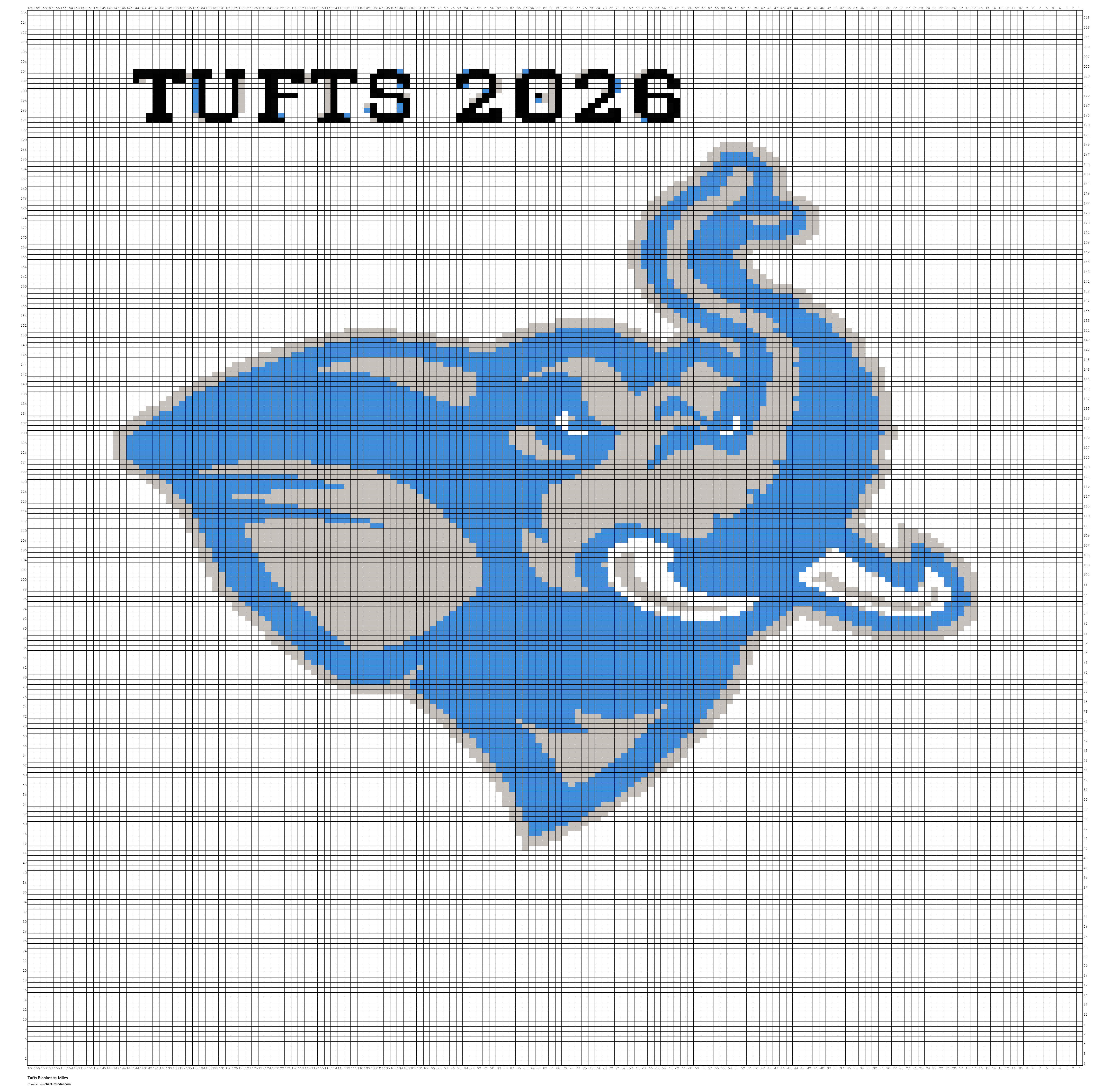 Tufts Blanket