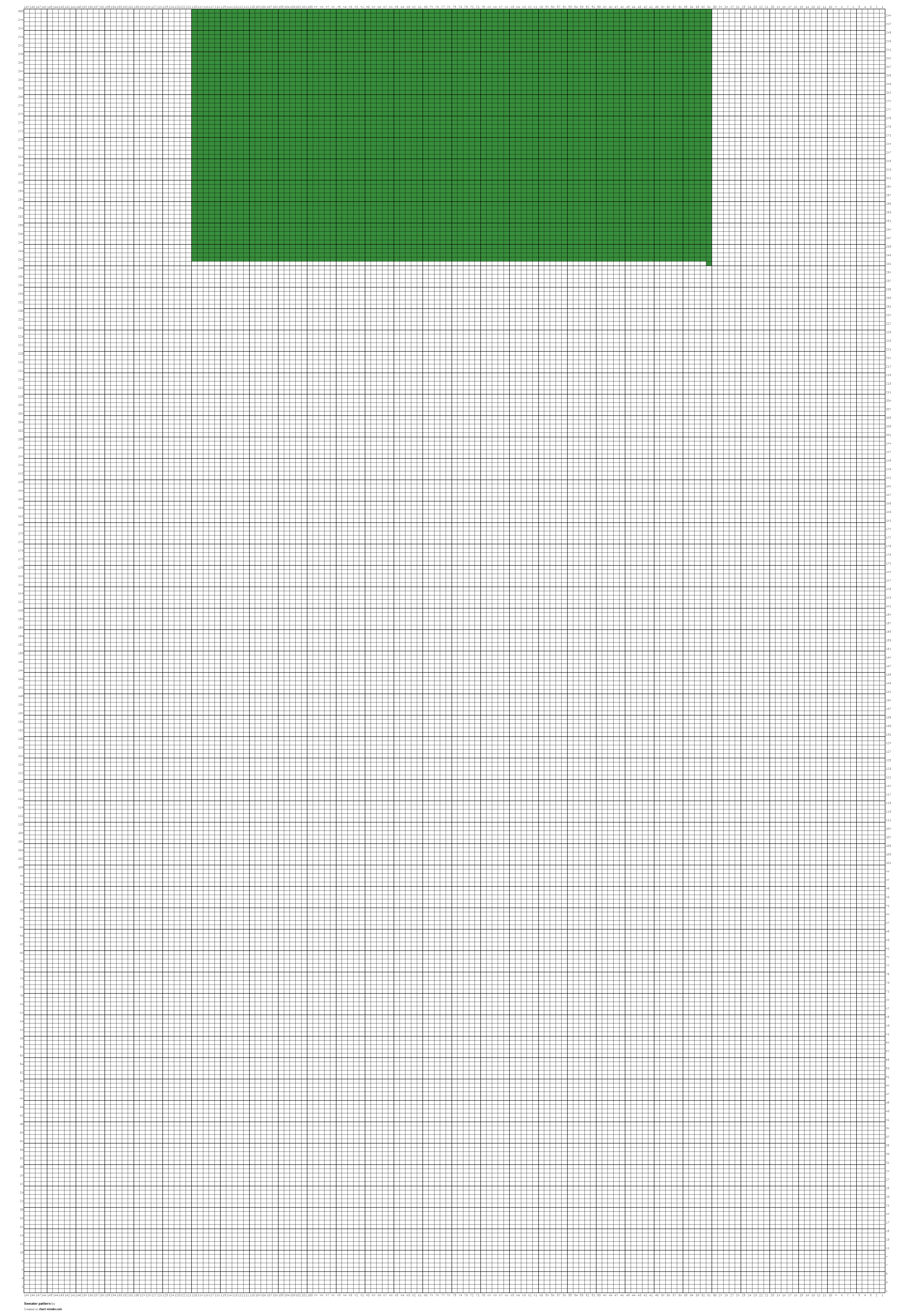 Sweater pattern