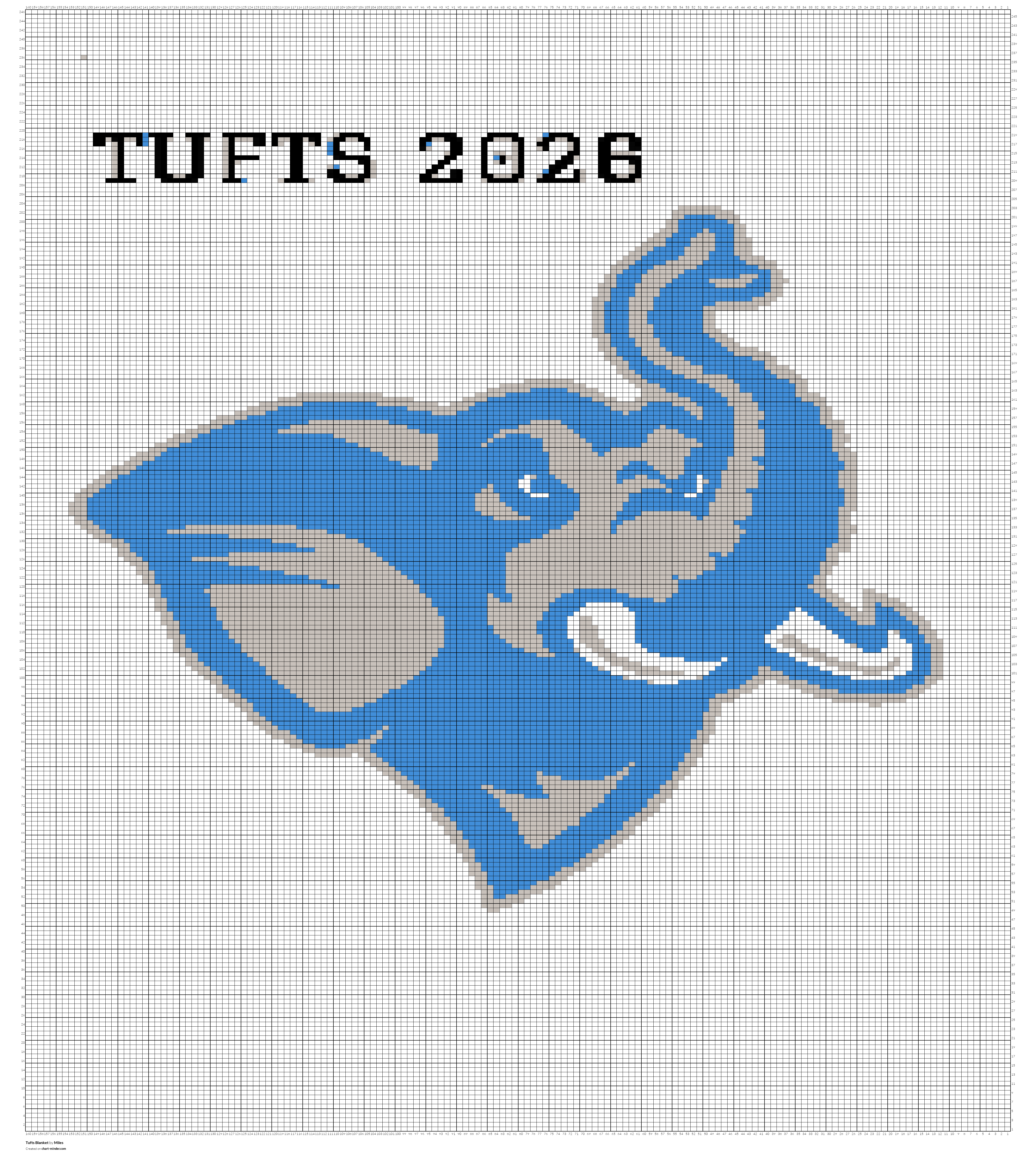 Tufts Blanket