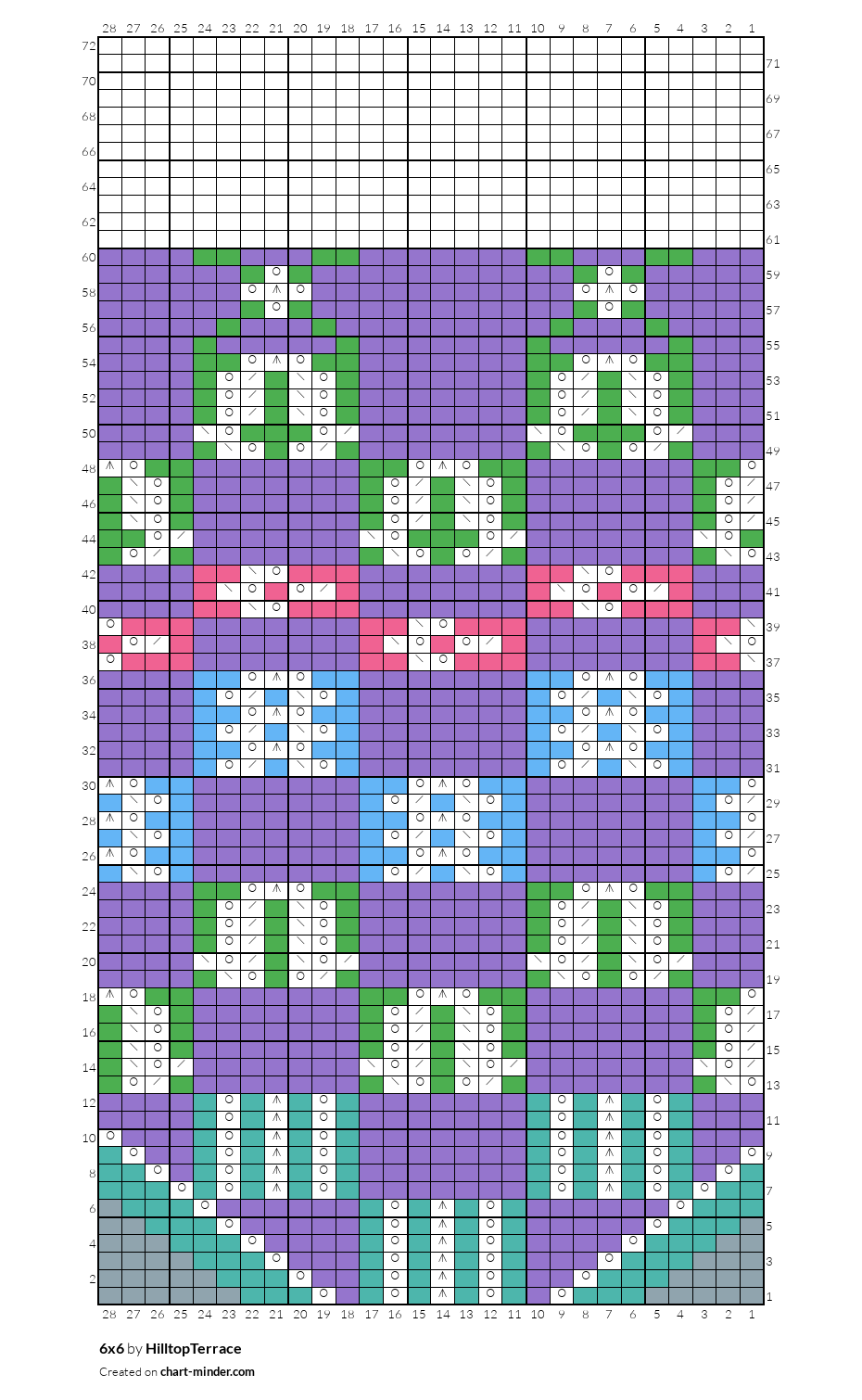 6x6