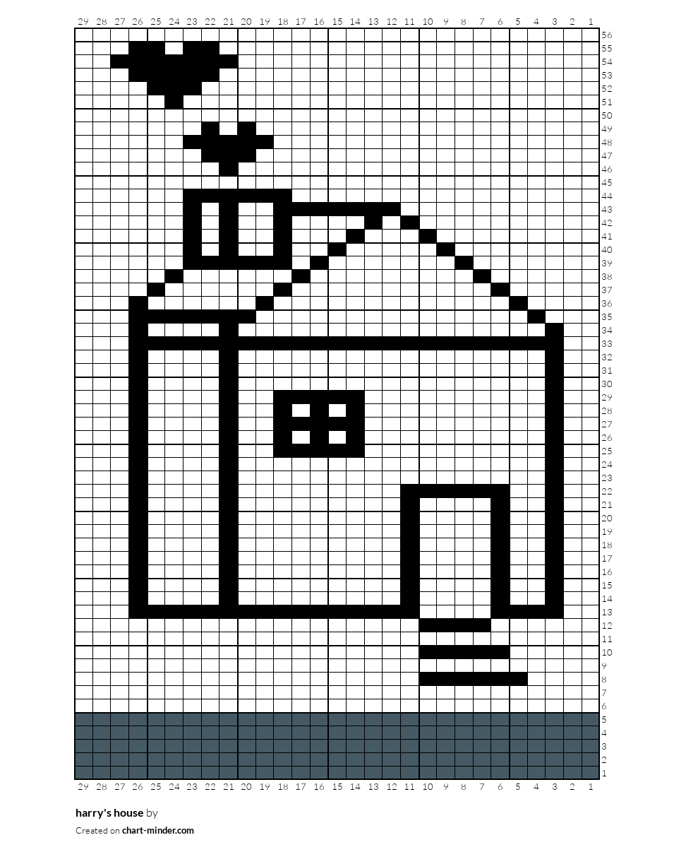 harry's house