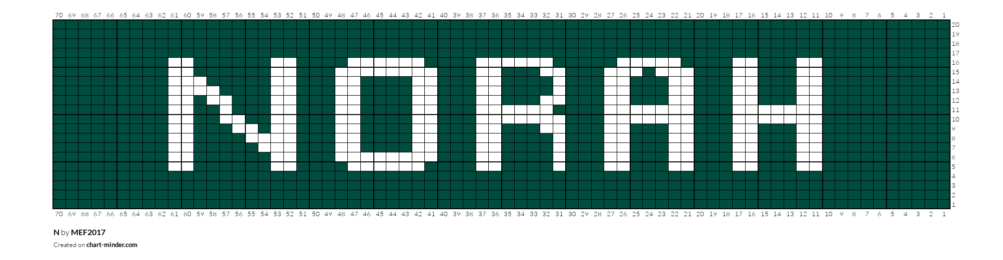 N
