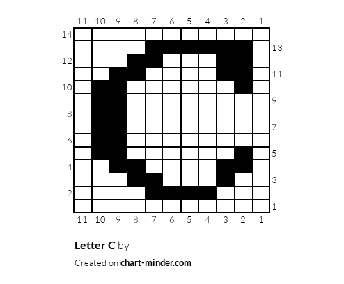 Letter C