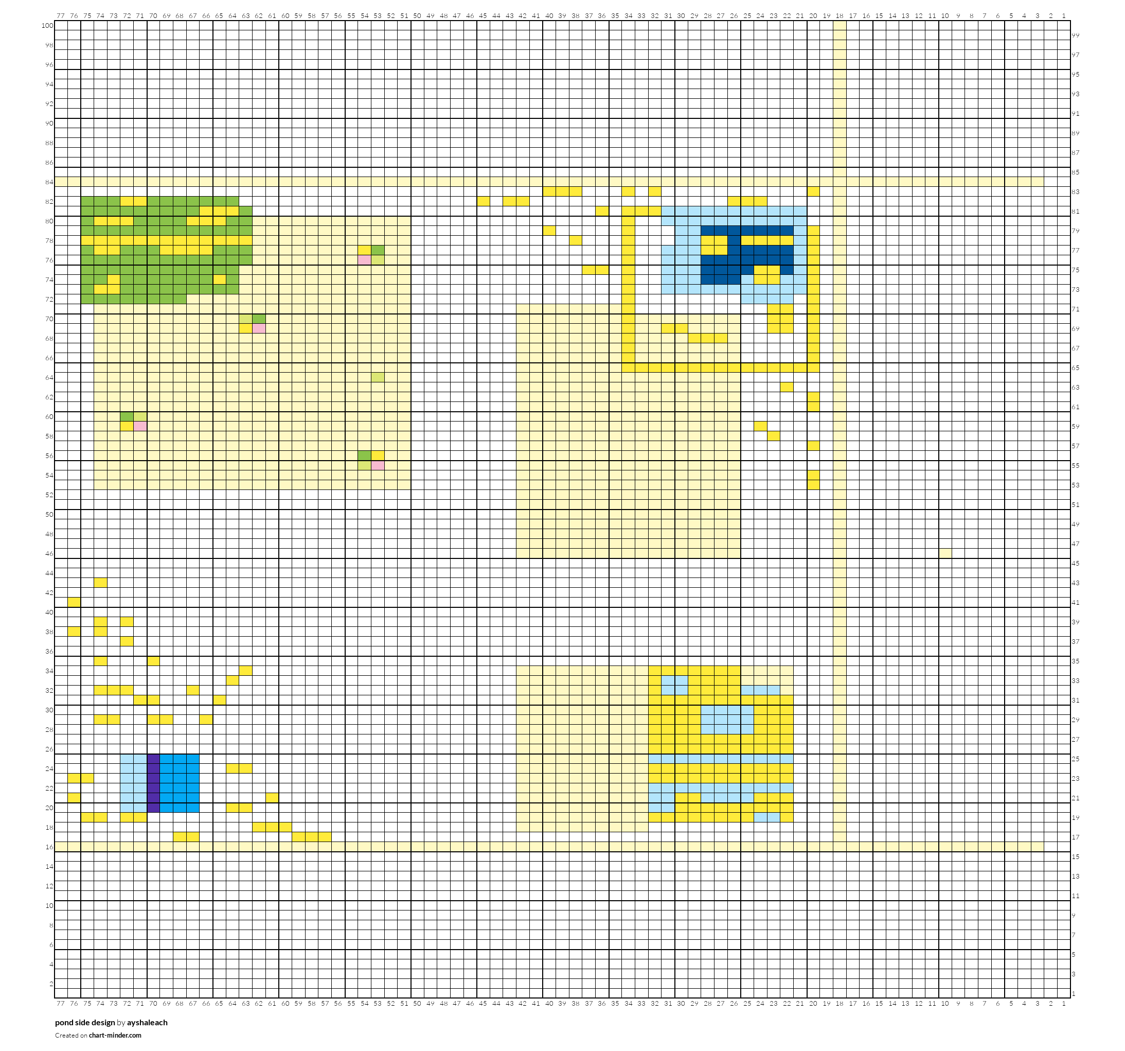 pond side design