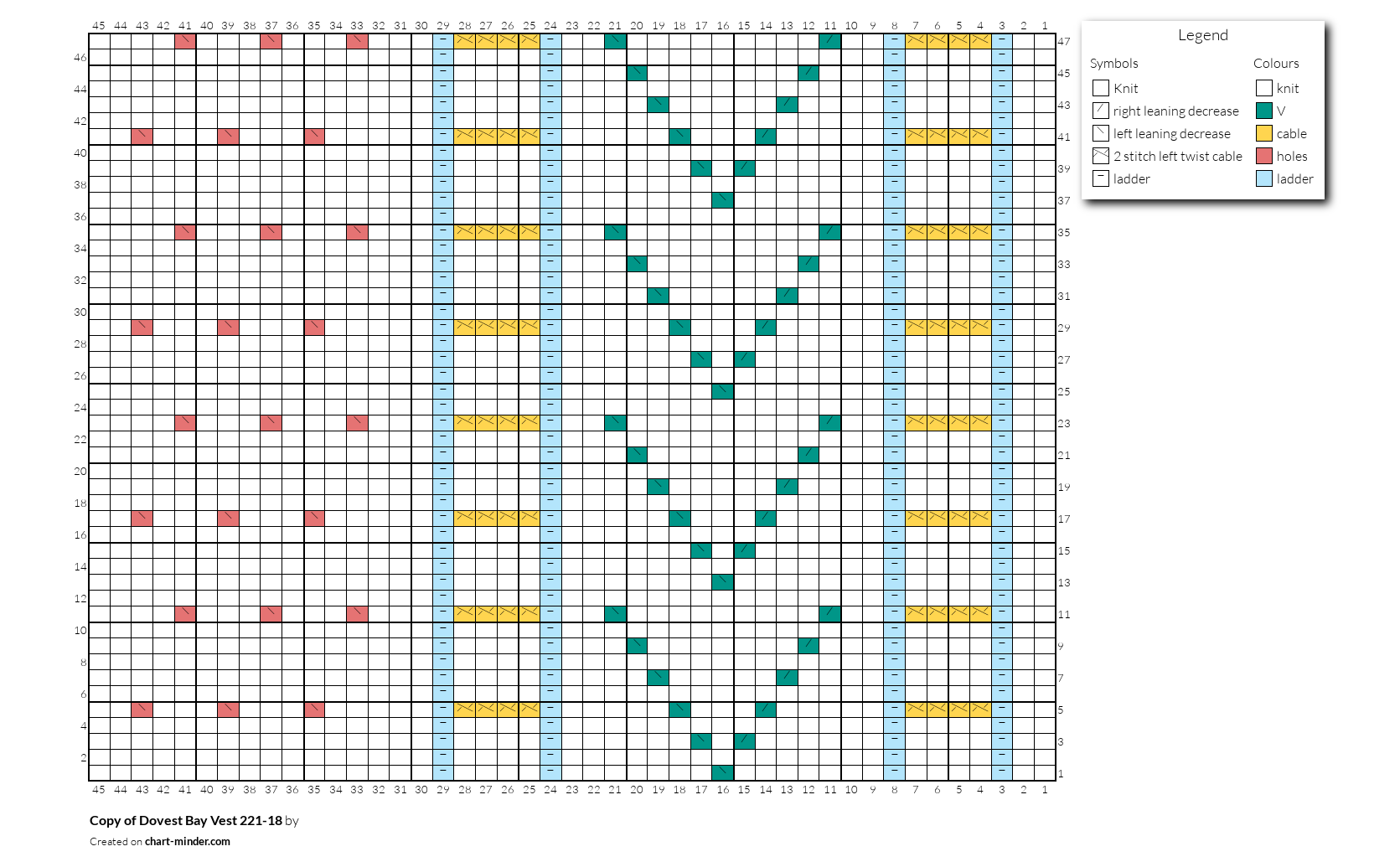 Copy of Dovest Bay Vest 221-18