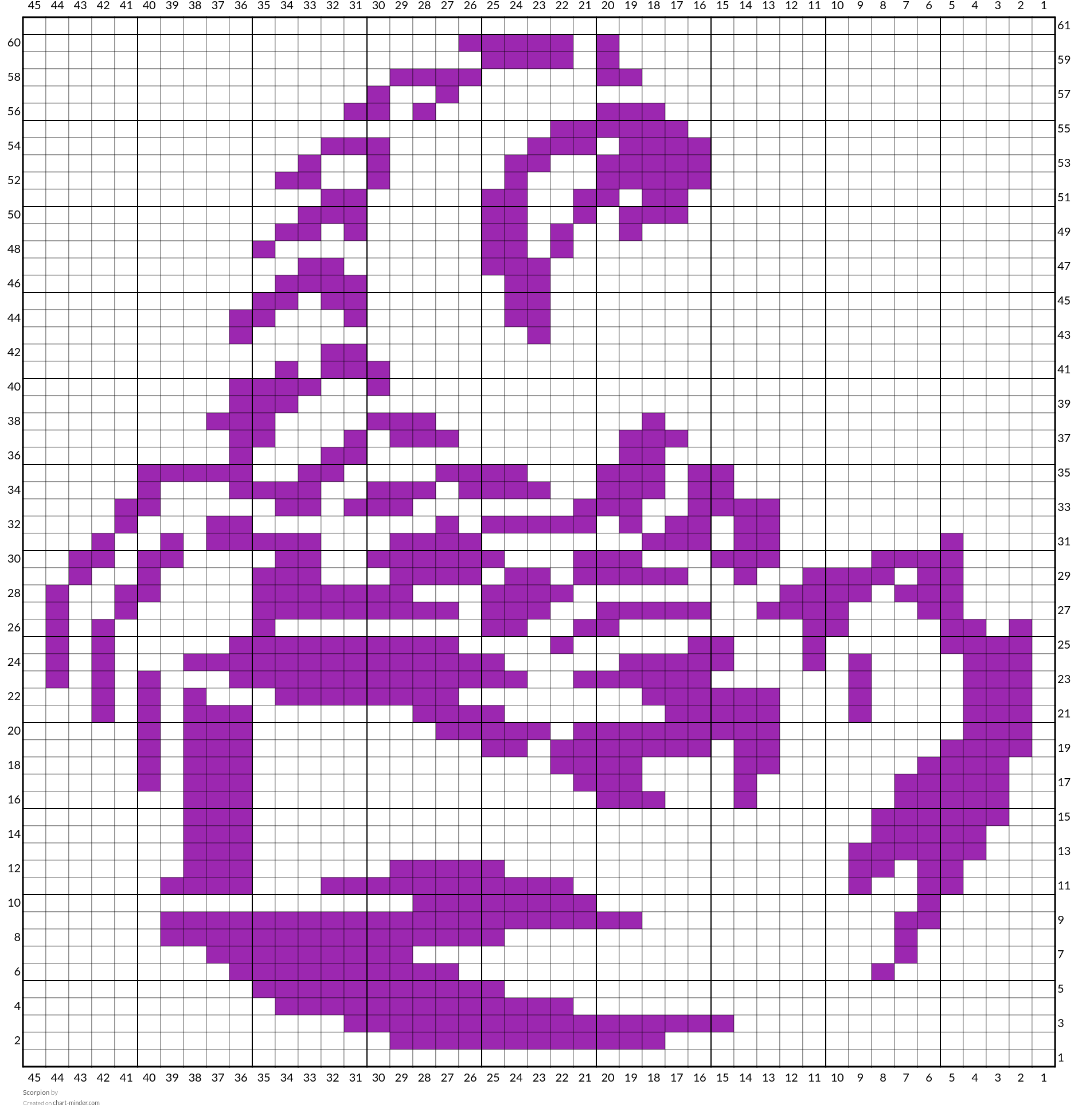 Scorpion