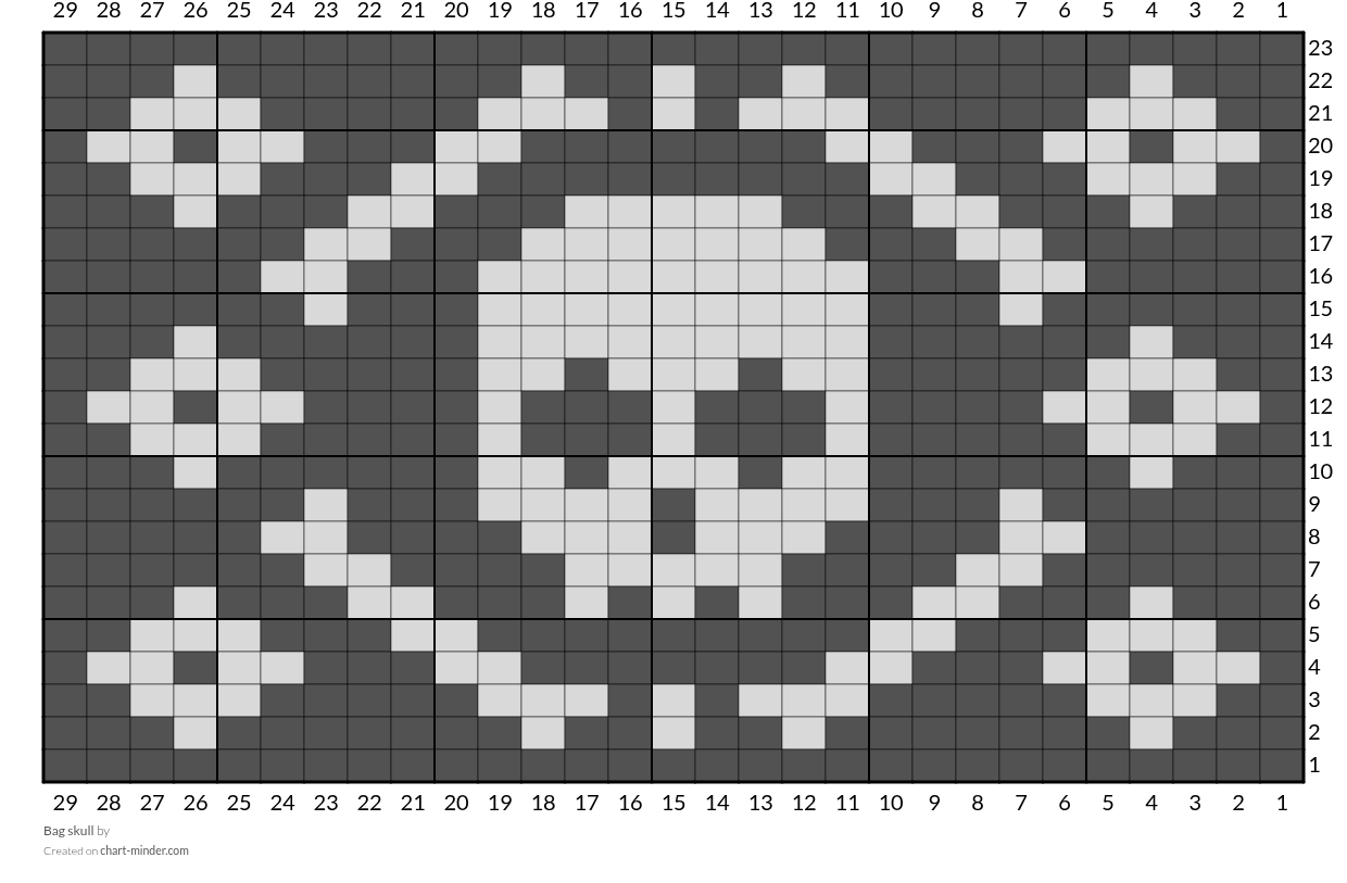 Bag  skull