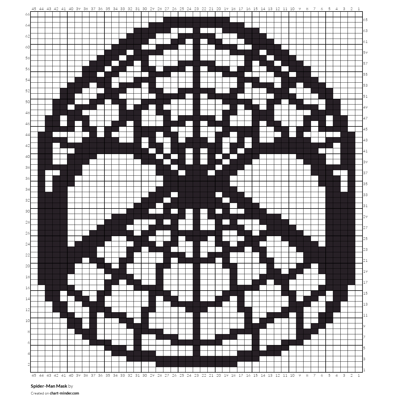 Spider-Man Mask
