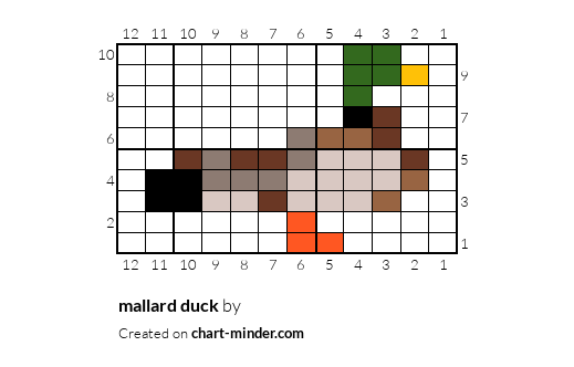mallard duck